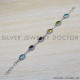 Amethyst 925 Sterling Silver Bracelet (SJWBR-282) Amethyst 925 Sterling Silver Bracelet (SJWBR-282)