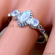 Rainbow Moonstone 925 Sterling Silver Ring (SJWR-3003)