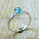 Blue Topaz 925 Sterling Silver Ring (SJWR-3338)